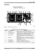 Предварительный просмотр 17 страницы Nordson Sure Coat Manual