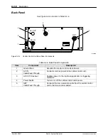 Предварительный просмотр 20 страницы Nordson Sure Coat Manual