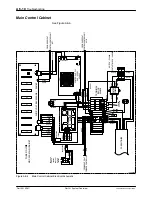 Предварительный просмотр 62 страницы Nordson Sure Coat Manual