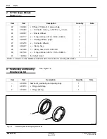 Предварительный просмотр 54 страницы Nordson Tribomatic 2 Customer Product Manual