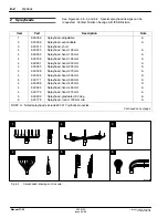 Предварительный просмотр 60 страницы Nordson Tribomatic 2 Customer Product Manual