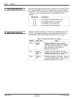 Предварительный просмотр 72 страницы Nordson Tribomatic 2 Customer Product Manual