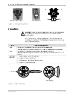 Предварительный просмотр 12 страницы Nordson Trilogy AS Product Manual