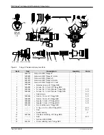 Предварительный просмотр 18 страницы Nordson Trilogy AS Product Manual