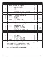 Preview for 19 page of Nordson Trilogy GP Customer Product Manual