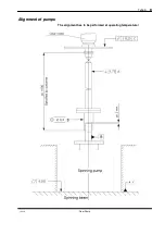 Preview for 31 page of Nordson VDK-MIDI TYPE 6 Operating Instructions Manual