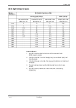 Preview for 33 page of Nordson VDK-MIDI TYPE 6 Operating Instructions Manual