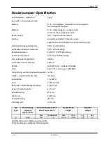 Preview for 39 page of Nordson VDK-MIDI TYPE 6 Operating Instructions Manual