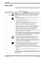 Preview for 8 page of Nordson Versa-Spray II Customer Product Manual