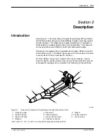 Preview for 9 page of Nordson Versa-Spray II Customer Product Manual