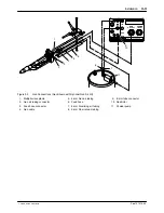 Preview for 15 page of Nordson Versa-Spray II Customer Product Manual