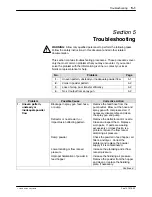 Preview for 21 page of Nordson Versa-Spray II Customer Product Manual