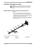 Preview for 23 page of Nordson Versa-Spray II Customer Product Manual