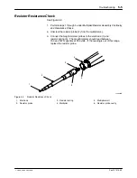 Preview for 25 page of Nordson Versa-Spray II Customer Product Manual