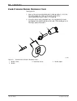 Preview for 26 page of Nordson Versa-Spray II Customer Product Manual