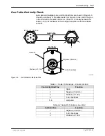 Preview for 27 page of Nordson Versa-Spray II Customer Product Manual