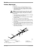 Preview for 32 page of Nordson Versa-Spray II Customer Product Manual