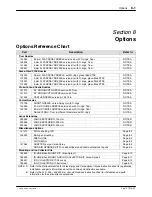 Preview for 43 page of Nordson Versa-Spray II Customer Product Manual