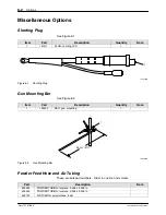 Preview for 44 page of Nordson Versa-Spray II Customer Product Manual