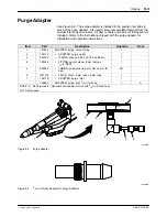 Preview for 45 page of Nordson Versa-Spray II Customer Product Manual