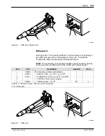 Preview for 47 page of Nordson Versa-Spray II Customer Product Manual