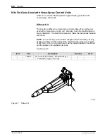 Preview for 48 page of Nordson Versa-Spray II Customer Product Manual