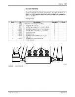 Preview for 49 page of Nordson Versa-Spray II Customer Product Manual