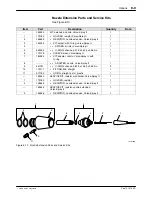 Preview for 51 page of Nordson Versa-Spray II Customer Product Manual