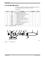 Preview for 52 page of Nordson Versa-Spray II Customer Product Manual