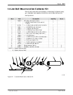 Preview for 53 page of Nordson Versa-Spray II Customer Product Manual