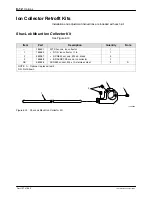 Preview for 54 page of Nordson Versa-Spray II Customer Product Manual