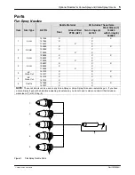 Preview for 61 page of Nordson Versa-Spray II Customer Product Manual