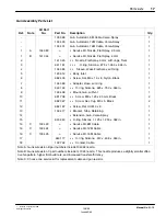 Preview for 21 page of Nordson Versa-Spray Manual