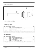 Preview for 23 page of Nordson Versa-Spray Manual