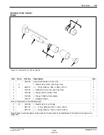 Preview for 27 page of Nordson Versa-Spray Manual