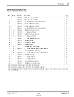 Preview for 29 page of Nordson Versa-Spray Manual