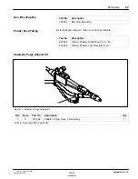 Preview for 31 page of Nordson Versa-Spray Manual