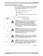 Предварительный просмотр 23 страницы Nordson VersaBlue VB Series Manual