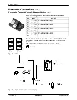 Предварительный просмотр 60 страницы Nordson VersaBlue VB Series Manual