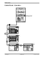 Предварительный просмотр 76 страницы Nordson VersaBlue VB Series Manual