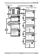 Предварительный просмотр 77 страницы Nordson VersaBlue VB Series Manual