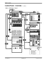 Предварительный просмотр 78 страницы Nordson VersaBlue VB Series Manual