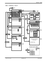 Предварительный просмотр 79 страницы Nordson VersaBlue VB Series Manual