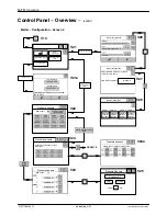 Предварительный просмотр 80 страницы Nordson VersaBlue VB Series Manual