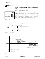 Предварительный просмотр 134 страницы Nordson VersaBlue VB Series Manual