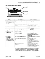 Предварительный просмотр 257 страницы Nordson VersaBlue VB Series Manual