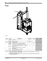 Предварительный просмотр 260 страницы Nordson VersaBlue VB Series Manual