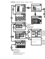 Preview for 2 page of Nordson VersaBlue User Manual