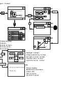 Предварительный просмотр 3 страницы Nordson VersaBlue User Manual