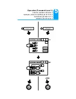 Preview for 15 page of Nordson VersaBlue User Manual